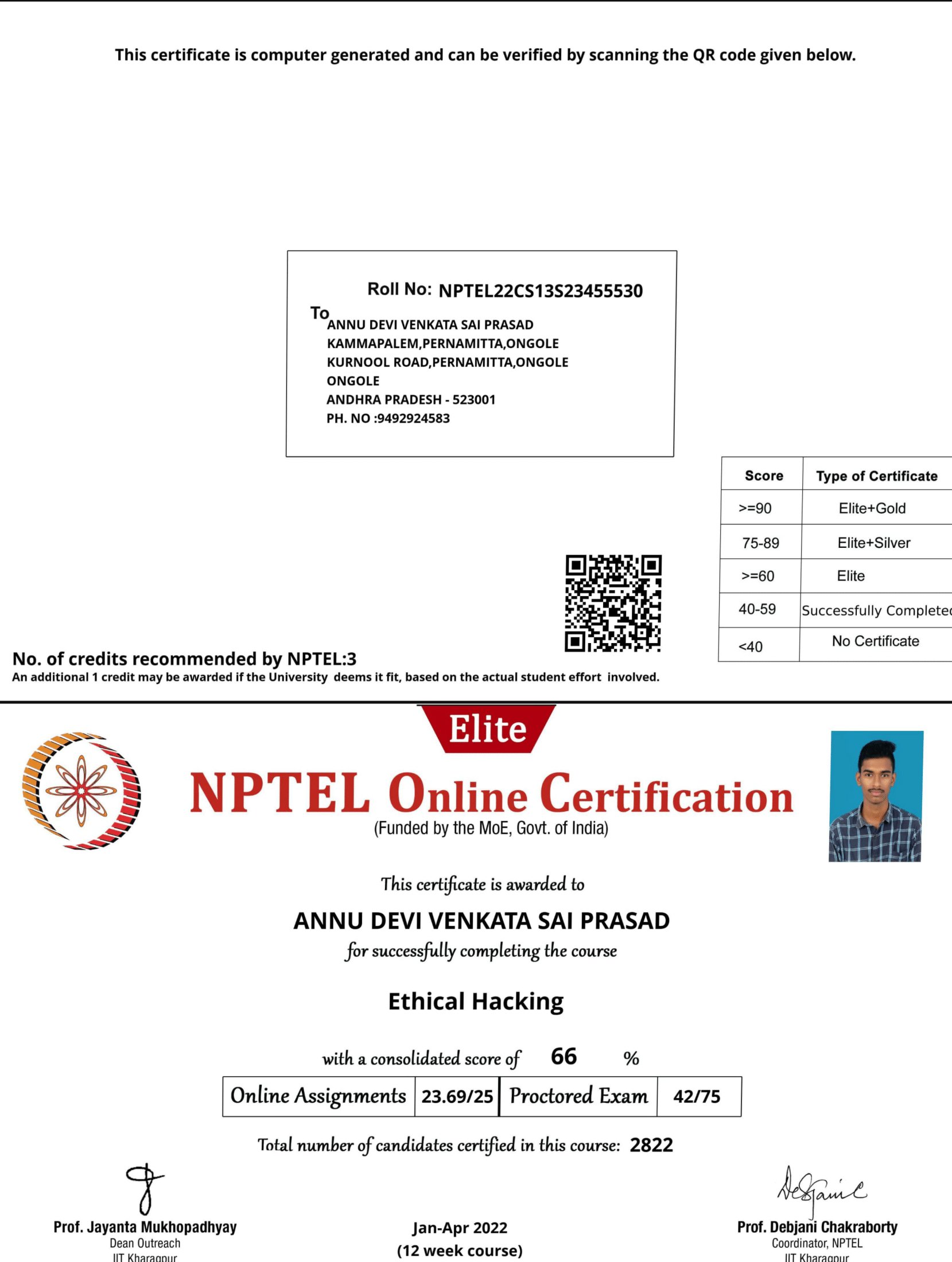 NPTEL Badge
